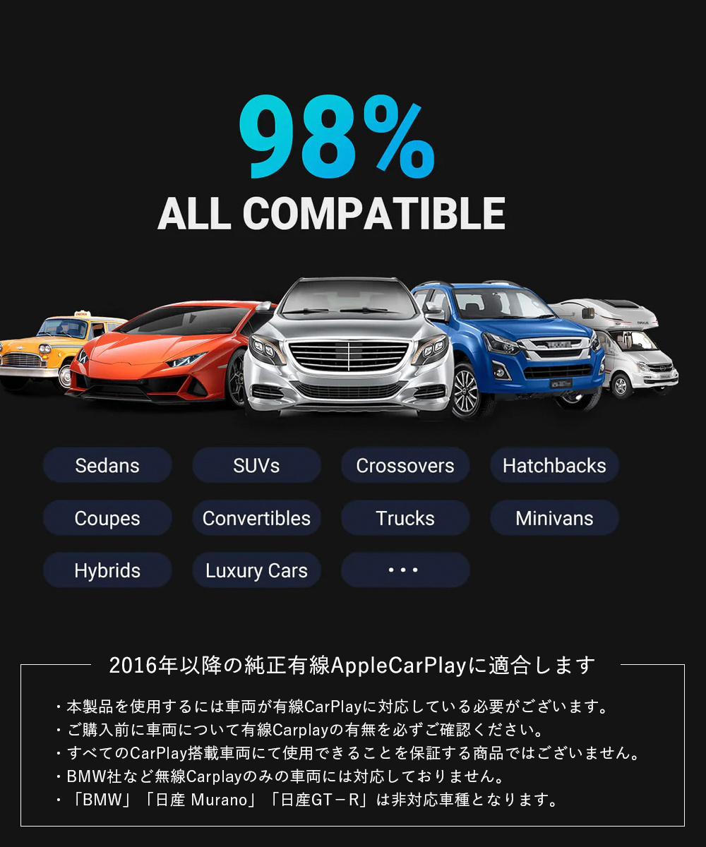 【2024年版】OTTOCAST PICASOU3 オットキャスト P3 AI Box ピカソウ3 カープレイ 8G+128G HDMI carplay android ワイヤレス GPS 動画視聴の画像7