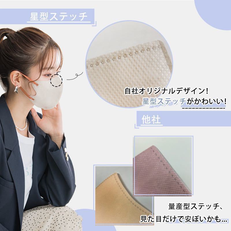 [ new goods unopened ]40 pieces set bai color small face 3D solid mask [ baby pink ] non-woven 3 layer humidification health disaster prevention strategic reserve pollinosis measures 