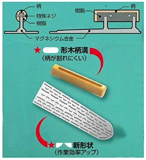 石井超硬 タフヌリ君400mm MG-400 プロ用マグネシウム鏝 こて 全長400mm 重量370g __画像2