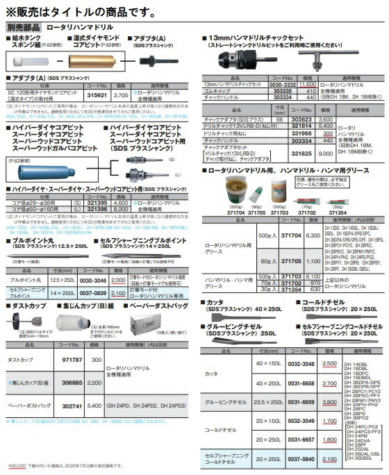 小型便 (HiKOKI) ドリルチャック13VLRB-D ねじ付 321814 ロータリハンマドリル用 321-814 ハイコーキ 日立_画像2