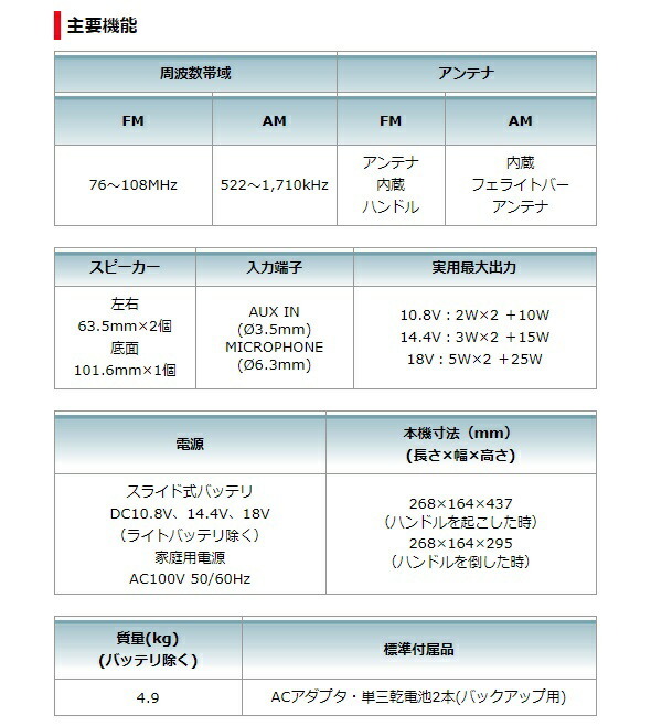 (マキタ) 充電式ラジオ MR113B 黒 本体のみ Bluetooth対応 イコライザー機能 AC100V 10.8V 14.4V 18V対応 makita_画像5