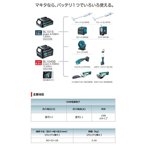 小型便 (マキタ) USB用アダプタ ADP08 本体のみ 80x53x28mm 10.8Vスライドバッテリ対応BL1015 A-59841 BL1040B A-59863 10.8V対応_画像4