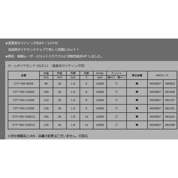 在庫 ゆうパケ可 期間限定 山真製鋸 オールダイヤチップソー サイディング用 レーザースリット入り 100mm 8P CYT-YSD-100D8 ヤマシン_画像3