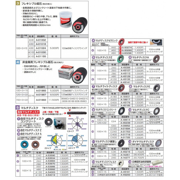 (マキタ) フレキシブル砥石 A-01024 20枚入り 粒度AC80 最高使用周速度4300m/min 100mm各種ディスクグラインダ makita_画像2