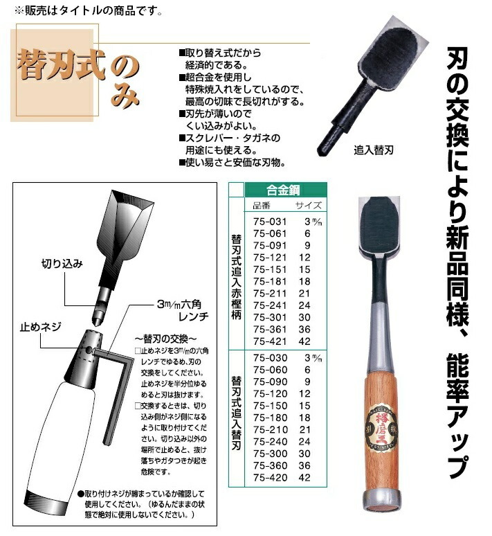 在庫 小型便 播磨王 のみ 替刃式追入赤樫柄 合金鋼 12mm 75-121 替刃式 刃の交換により新品同様、能率アップ はりまおう 751211_画像2