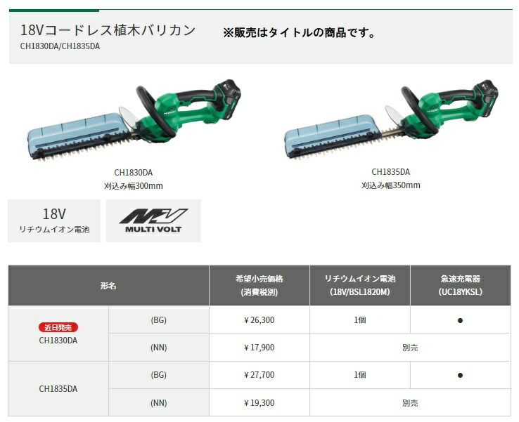 HiKOKI コードレス植木バリカン CH1830DA(NN) 本体のみ 刈込幅300mm 18V対応 ハイコーキ 日立 セット品バラシ_画像2