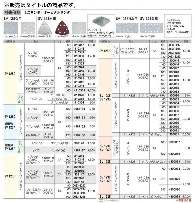 小型便 (HiKOKI) サンドペーパー 穴あり スプリング式 10枚入 300047 粒度80 AA サイズ114x280mm 適用機種SV12SE・SV12SD 300-047_画像2