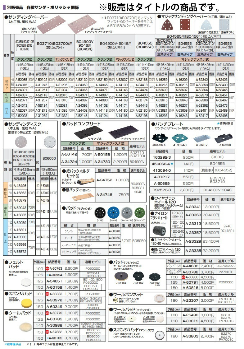 小型便 (マキタ) スポンジパッド A-60333 外径100mm ワックス塗布作業に 適用モデル：PO5000C makita_画像2