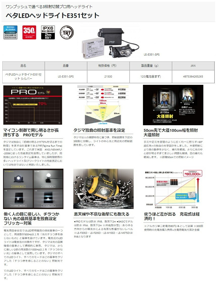 タジマ ペタLEDヘッドライトE351セット シルバー LE-E351-SPS 充電池付スターターセット 上下可動ヘッド TJMデザイン TAJIMA 265265 。_画像6