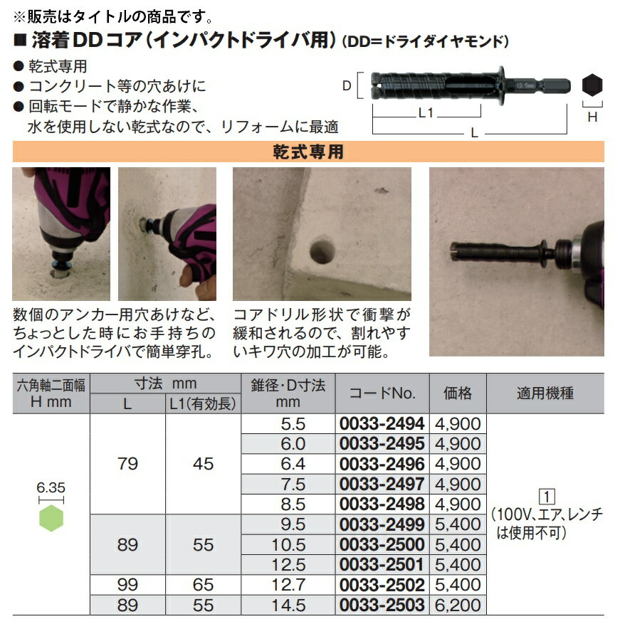 小型便 (HiKOKI) 溶着ドライダイヤモンドコア 0033-2497 乾式専用 全長79mm 錐径7.5mm 六角軸二面幅6.35mm_画像2