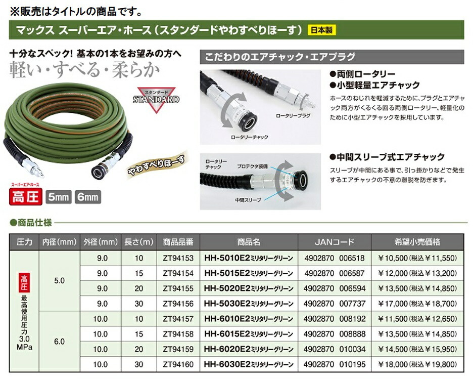 在庫 数量限定品 マックス スタンダードやわすべりほーす HH-5010E2 ミリタリーグリーン ZT94153 高圧用エアホース 内径5.0mm 長さ10m MAX_画像2