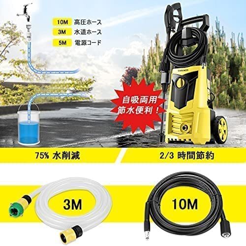 【送料無料】新品 高圧洗浄機 1500W 最大吐出圧力12MPa 50Hz/60Hz東西日本兼用 水道直結・自吸両用 家庭用高圧クリーナー PSE認証済み_画像6