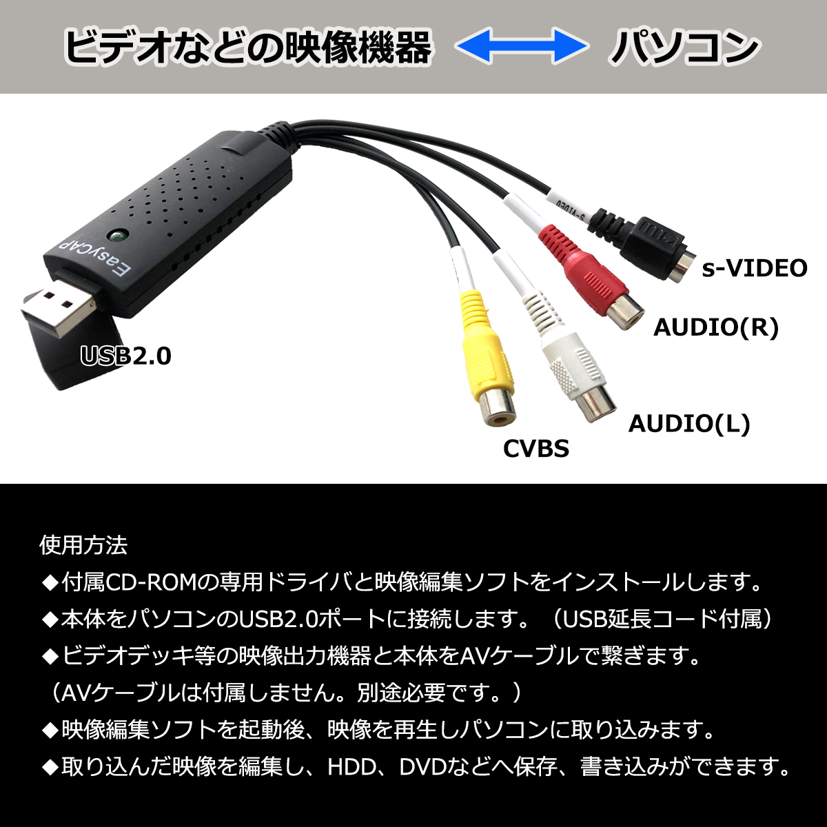 USBビデオキャプチャー EasyCAP 画像安定装置付き USBバスパワーで電源不要 編集ソフト 付属_画像2