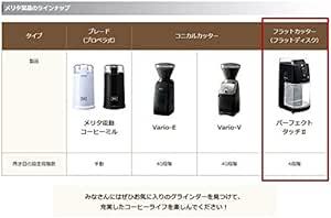 メリタ Melitta コーヒー グラインダー コーヒーミル 電動 フラットディスク式 杯数目盛り付き ホッパー 100g、 定格_画像6