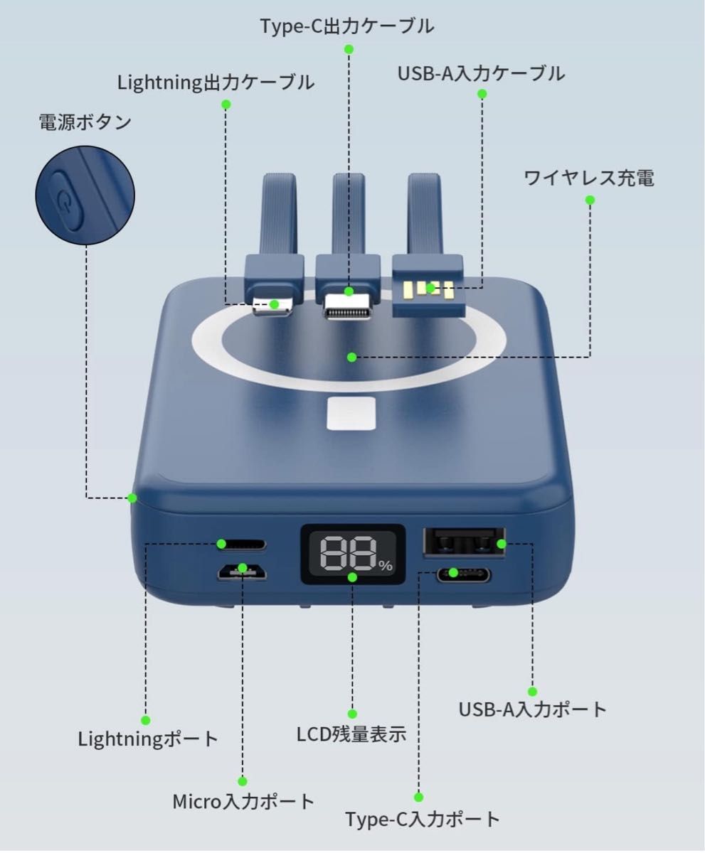 モバイルバッテリー マグネット式 ワイヤレス充電 20000mAh PSE認証済み 大容量 小型 軽量 ケーブル内蔵 急速充電 