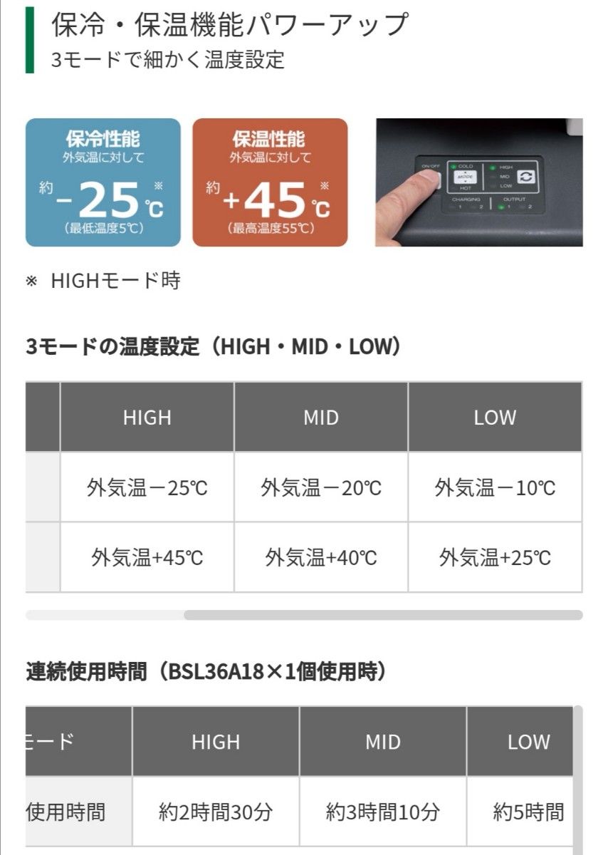 HIKOKI(日立工機)コードレス冷温庫　マルチボルト付き！