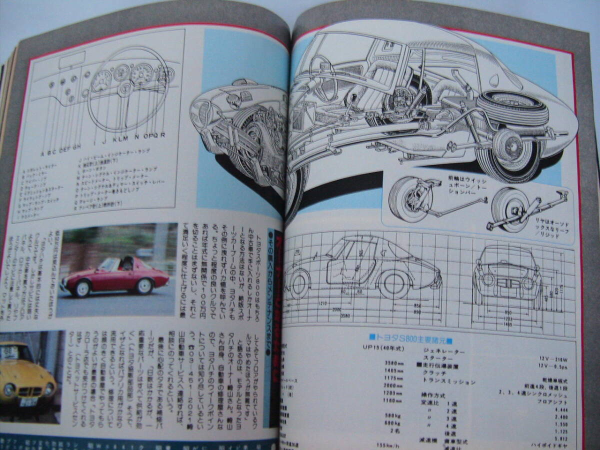 中古 月刊自家用車 1978年 7月号 内外出版社 セリカXX トヨタスポーツS800 コスモスポーツの画像9