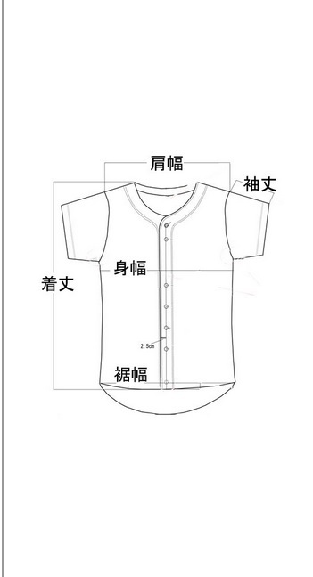 Yahoo!オークション - 再値下 2008年のMLBオールスターゲーム Yahoo!オークション - 再値下 2008年のMLBオールスターゲーム