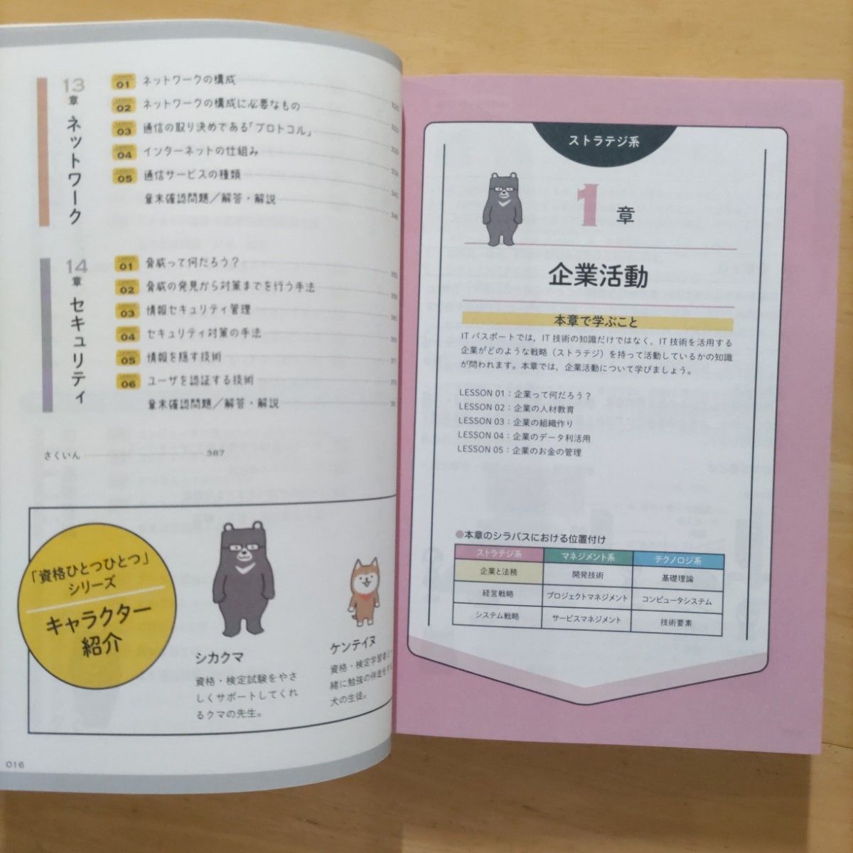 ＩＴパスポートをひとつひとつわかりやすく。令和6年版（資格をひとつひとつシリーズ）ウズウズカレッジ/監修