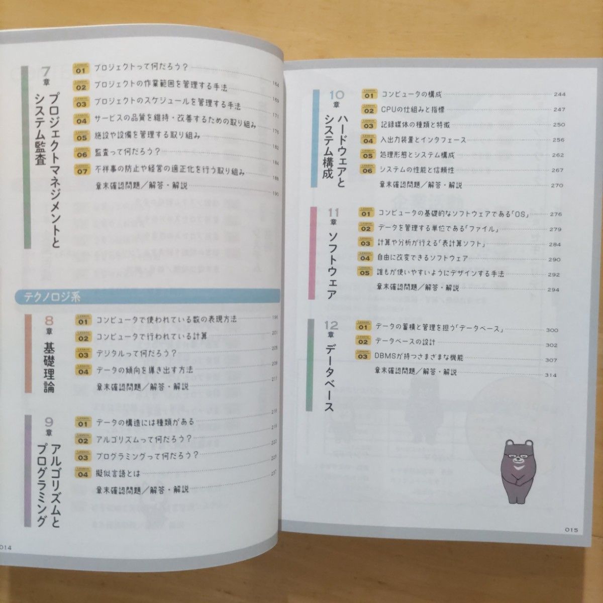 ＩＴパスポートをひとつひとつわかりやすく。令和6年版（資格をひとつひとつシリーズ）ウズウズカレッジ/監修