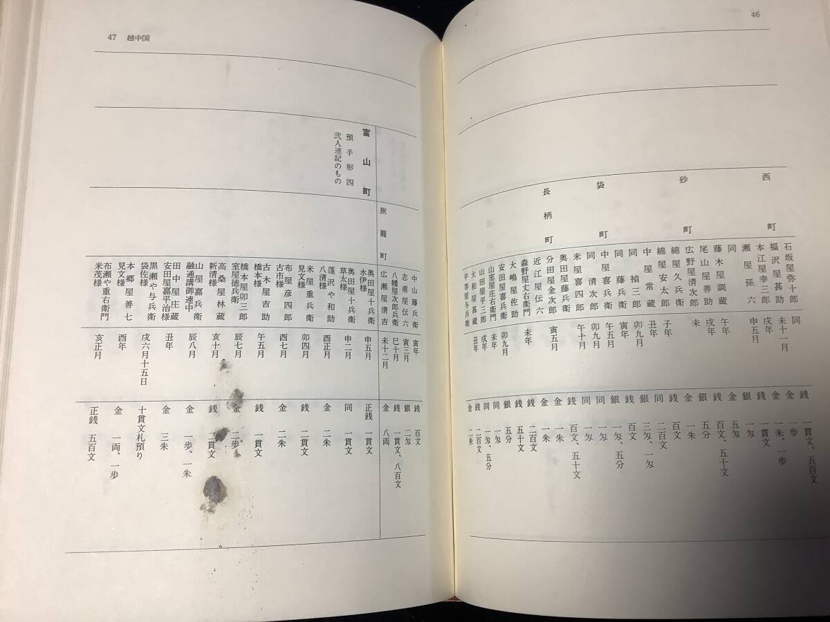 ●●●書籍【日本古紙幣類鑑 上巻 荒木豊三郎編 昭和47年発行】サイズ21.5cmX15.5cmX3.0cm 590g◆◇◆_汚れ有り