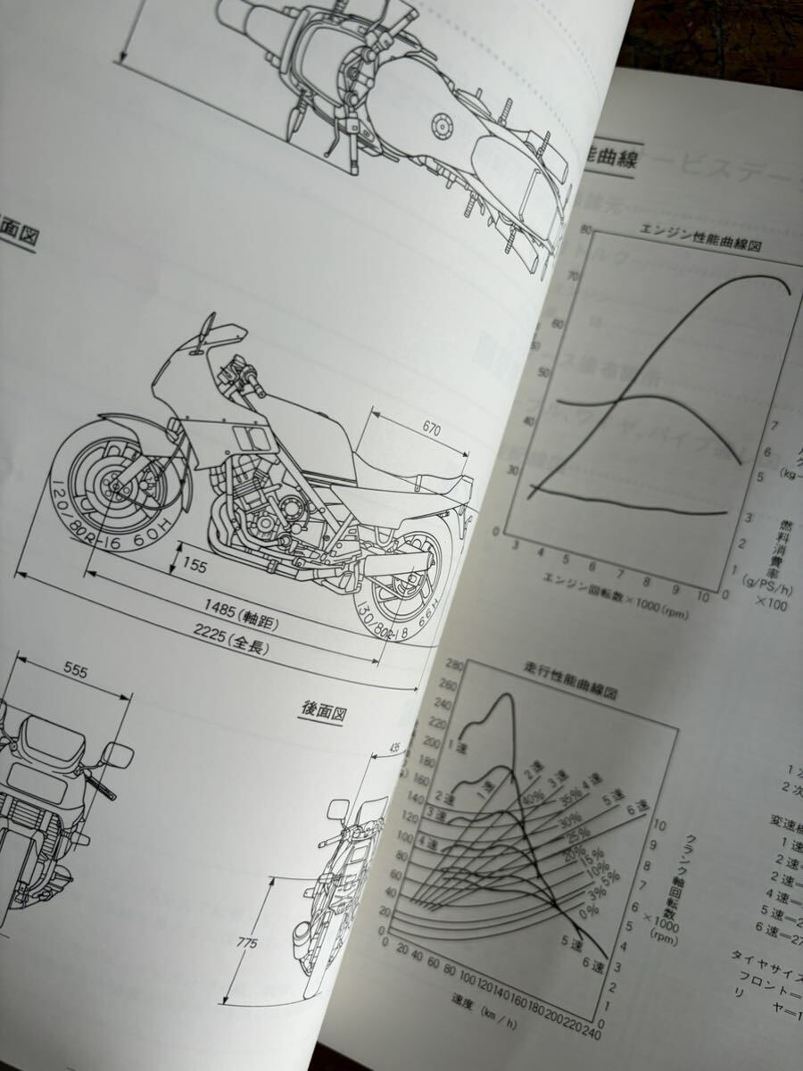 YAMAHA サービスマニュアル FZ750 ヤマハ 当時物 原本 純正 正規品 整備書 バイク メンテナンス 昭和60年の画像4