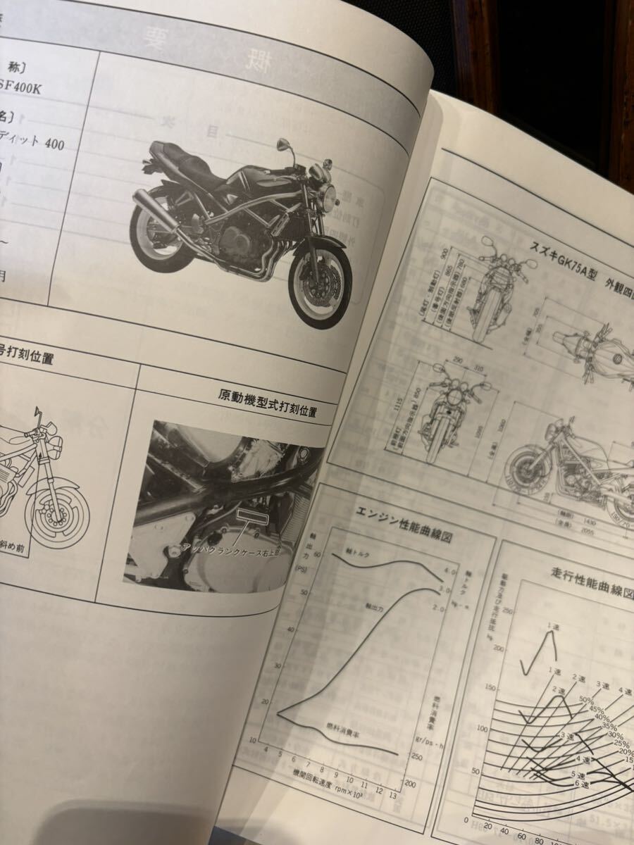 SUZUKI サービスガイド GK75 A GSF400K バンディット400 当時物 原本 スズキ 純正 正規品 整備書 バイク メンテナンス bandit_画像3