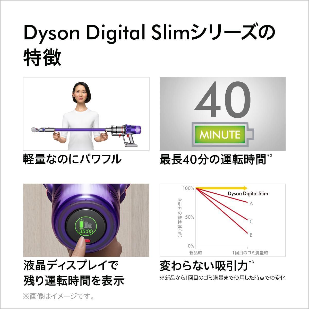 Dyson ダイソン スティック掃除機 コードレス 軽量でパワフル Digital Slim Fluffy SV18 FF H