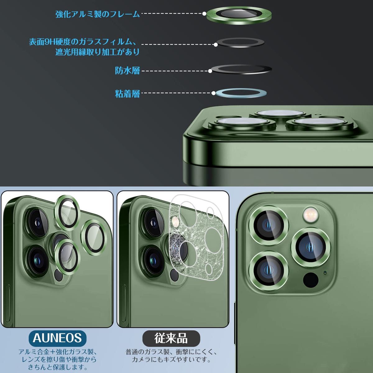 カメラフィルム iPhone14 Pro  iPhone14Pro Max 用 カメラレンズカバー　グリーン