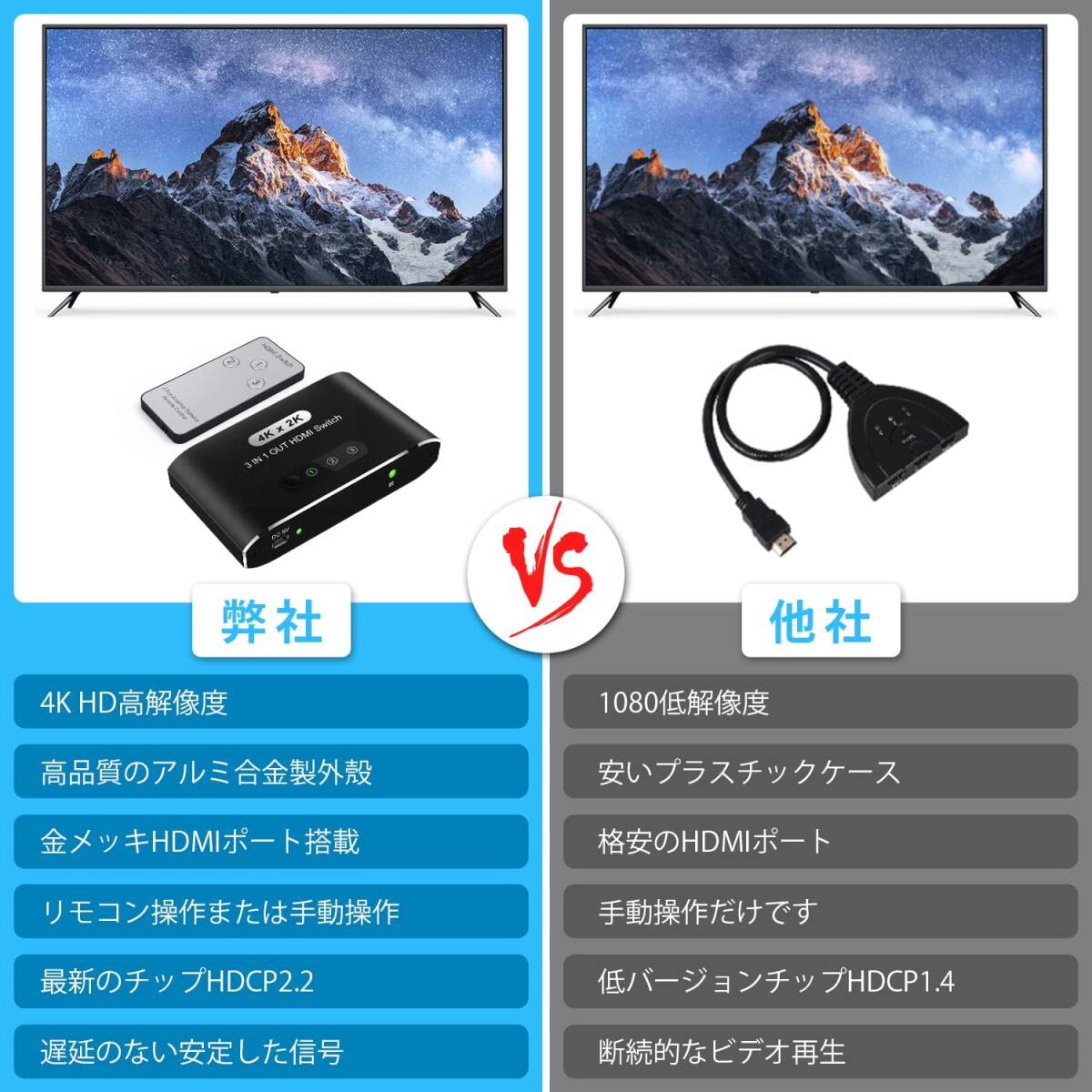 【リモコン付き！】HDMI 切替器 セレクター 分配器 4K/1080p_画像7