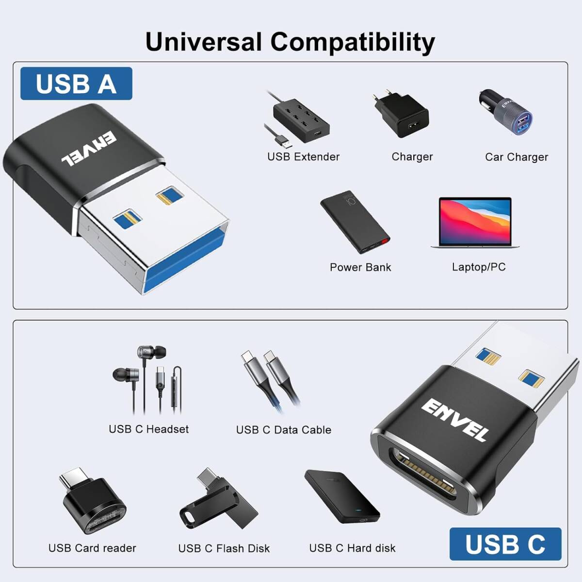 USB Type-C 変換アダプタ USB 3.0 USB Cアダプター