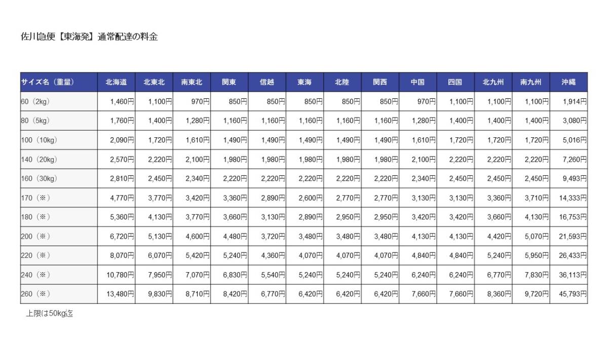 RPS13 180SX 社外 サイド エアロ ステップ シル パネル プロテクター 格安 補修 前提 メーカー不明 ターボ SR20 ドリフト JDM USDM 240SX_画像10