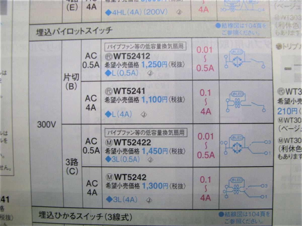 Panasonic Panasonic WT52412 1 piece from several equipped Cosmo series wide 21. included Pilot switch B 0.5A one-side cut 