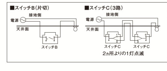 Panasonic パナソニック WT5041 1個から 複数あり コスモシリーズワイド21 埋込パイロット・ほたるスイッチB 4A 片切_画像3