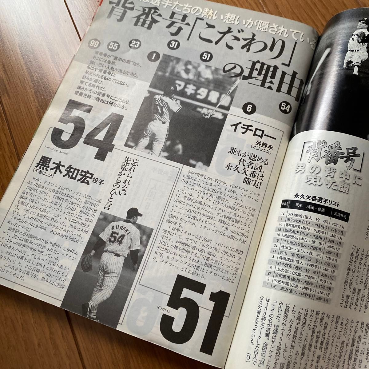 週刊ベースボール 2000年　プロ野球全選手写真名鑑