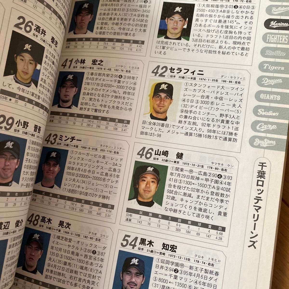 プロ野球 選手名鑑　日刊スポーツ　2004年　2005年セット