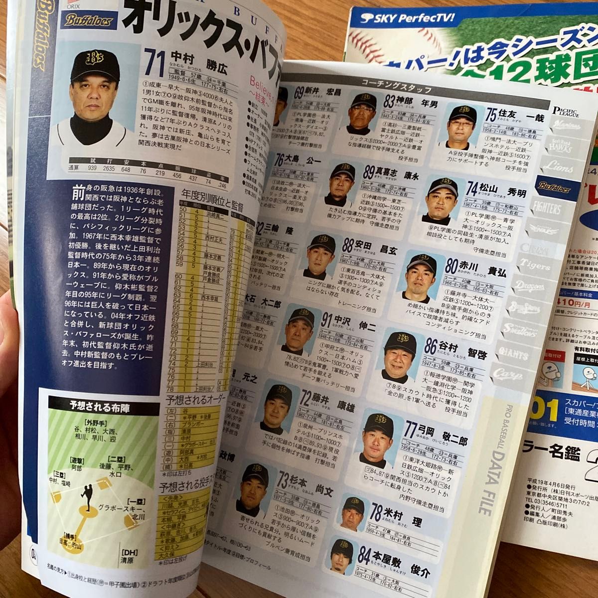 プロ野球選手名鑑　日刊スポーツ　2006年　2007年　2冊セット