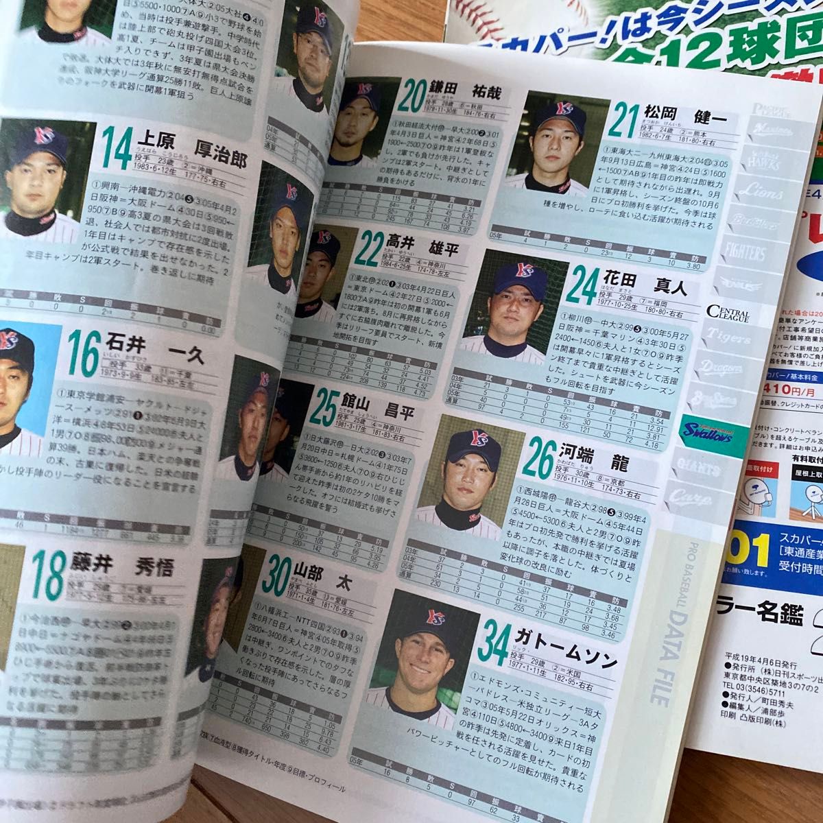 プロ野球選手名鑑　日刊スポーツ　2006年　2007年　2冊セット