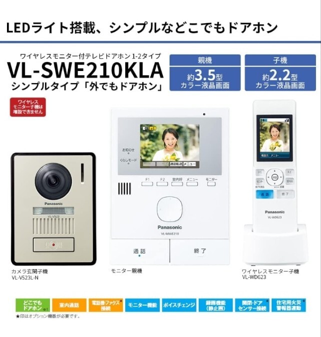 パナソニック(Panasonic) VL-SWZ200KL テレビドアホン_画像1