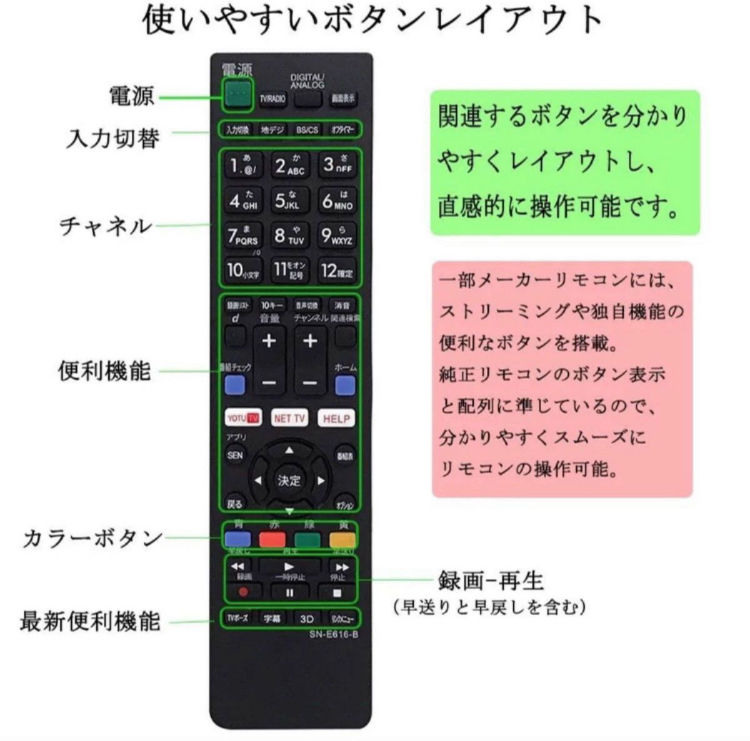  tv remote control Sony all-purpose SONY liquid crystal tv-set for BRABIA Bravia setting un- necessary character . large .rm-jd018 kd-49x8500b