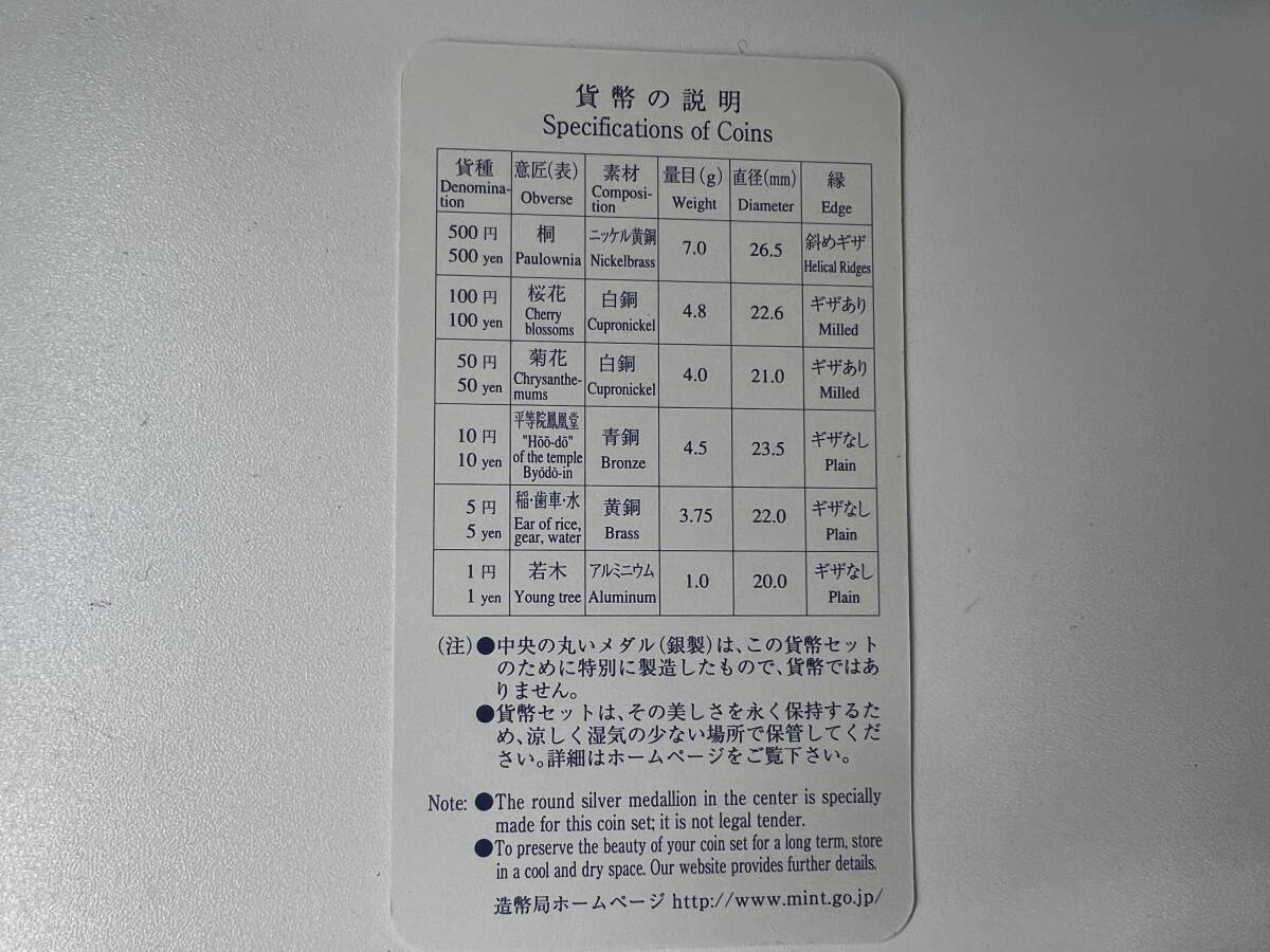 １円スタート 未使用保管品 手塚治虫 鉄腕アトム誕生記念 2003年 プルーフ貨幣セット 銀約20g 記念硬貨 貴金属 メダル 造幣局 額面666円_画像9