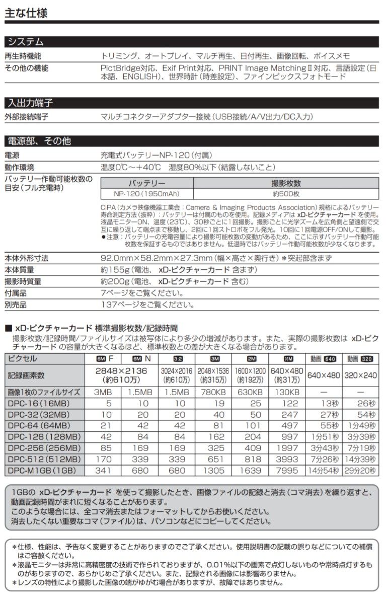 FinePix F10 付属品、xDピクチャーカード 富士フィルム FUJIFILM Type M＋２GB付き