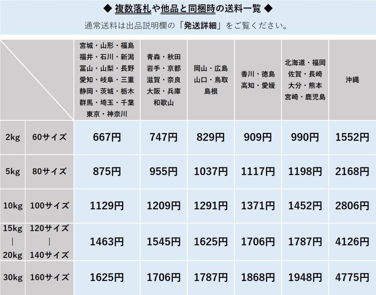 * Pro Crea holding s stockholder hospitality * Aomori prefecture ... Special production .....[1 box ] inside capacity :110g×2 / best-before date :2024.06.06 /3000 jpy corresponding 