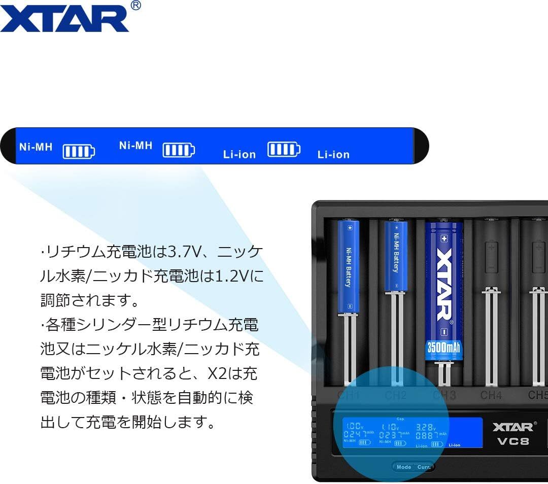【未使用】XTAR VC8 LM2071 リチウム充電器 18650急速電池充電器 QC3.0対応 3.6V/3.7Vリチウムイオン電池 10400～26650 1.2V ニッケル水素_画像5