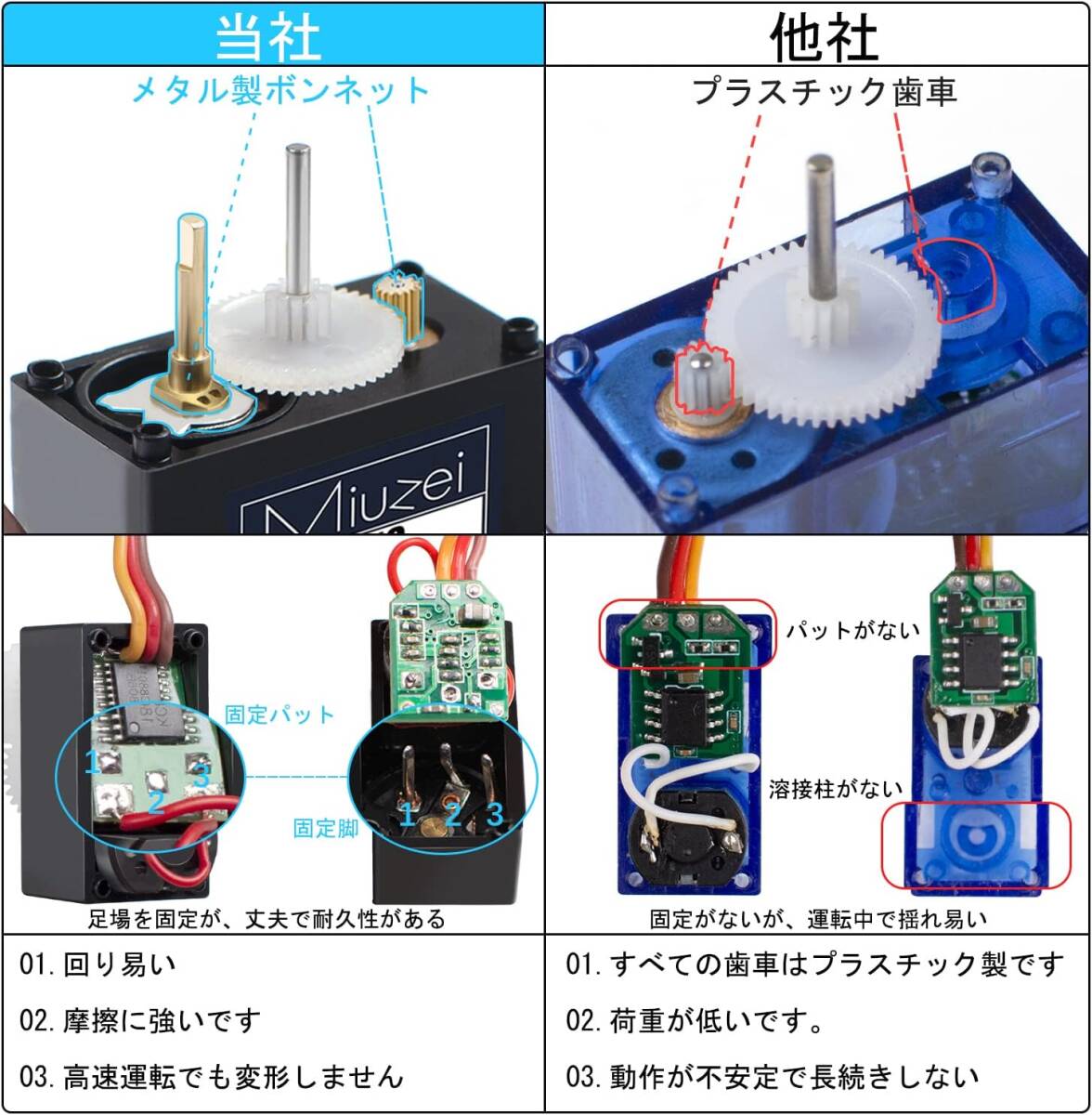 Miuzei servo motor micro servo 9g 180° 10 piece metal gear height torque RC helicopter / airplane / boat / Robot 