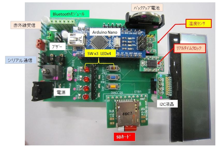 【送料無料・消費税なし】新品　Arduino　Nano　制御基板フルセット　データーロガー機能最適　LCD　RTC　SDカード　温度センサー制御