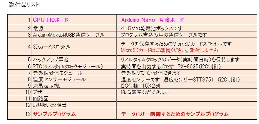 【送料無料・消費税なし】新品　Arduino　Nano　制御基板フルセット　データーロガー機能最適　LCD　RTC　SDカード　温度センサー制御