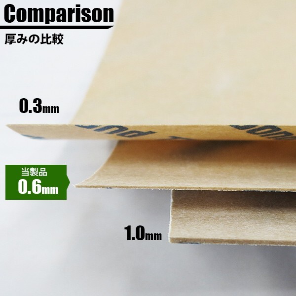 シートパッキン ガスケットシート 厚さ 0.6mm 50X50cm スリーボンド シートガスケット スリーシート_画像4