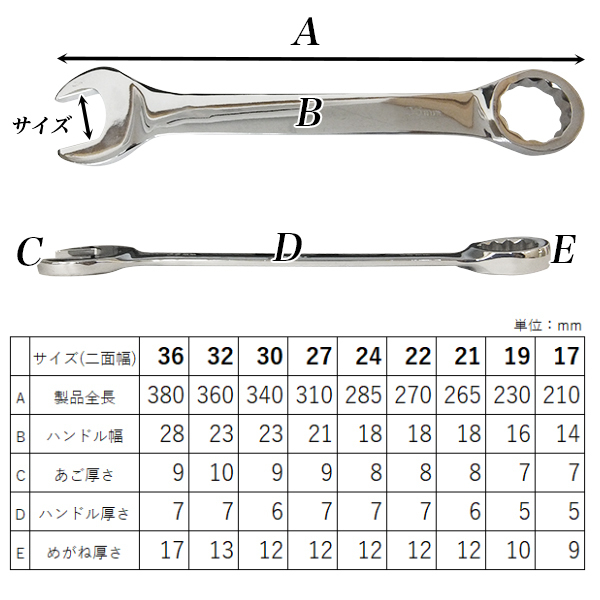 コンビレンチ 17mm 特大スパナ めがねレンチ スパナレンチ 磨き仕上げ B級品 送料無料_画像5