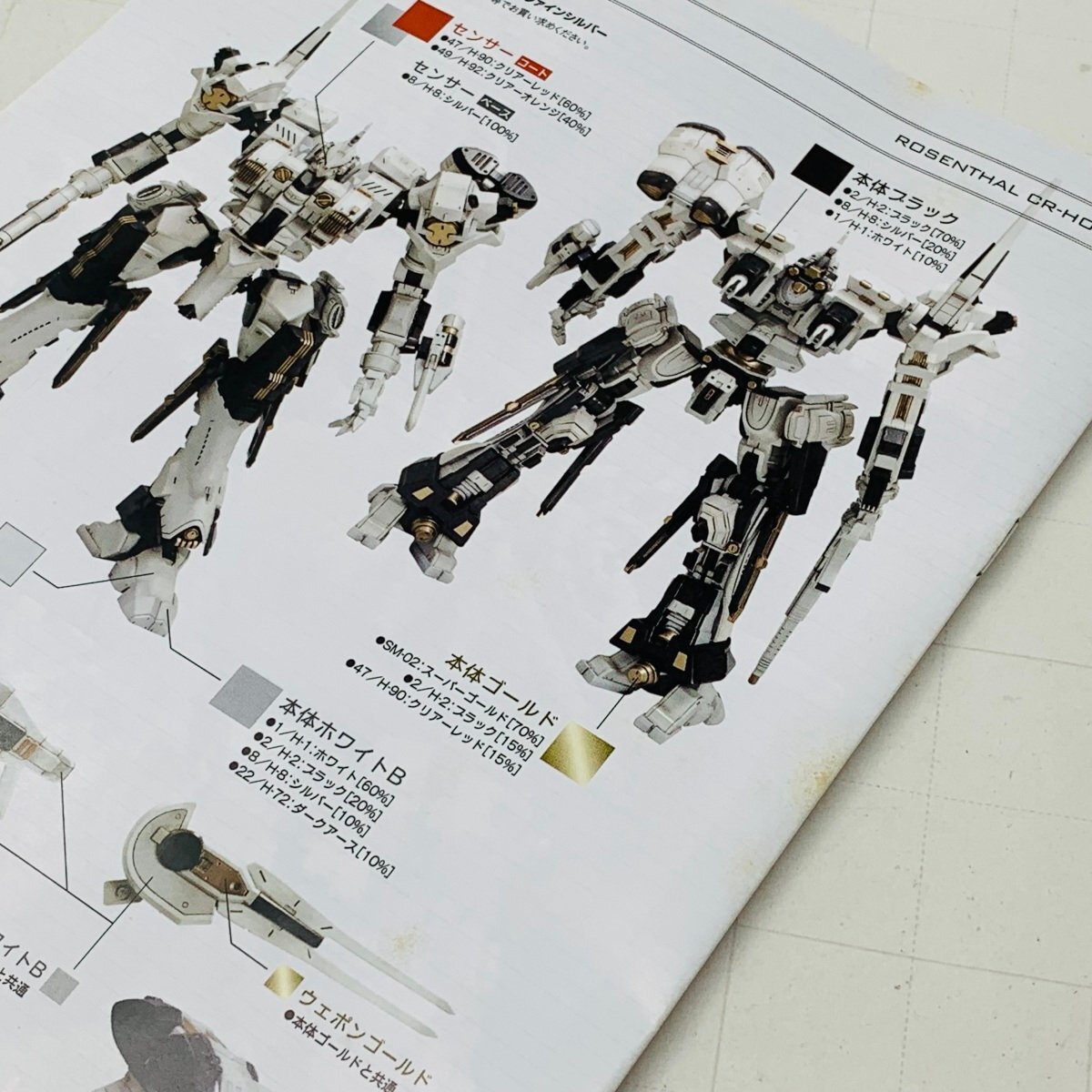  new goods not yet constructed Kotobukiya ARMORED CORE armor -do* core 1/72 Rosenthal CRo-giru